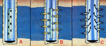 Fracking – The Controversial Energy Source | Pali